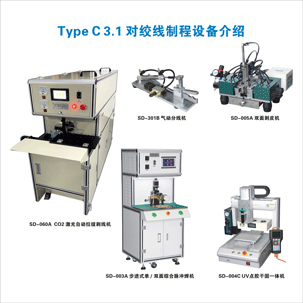 Type C 3.1 gƳOB